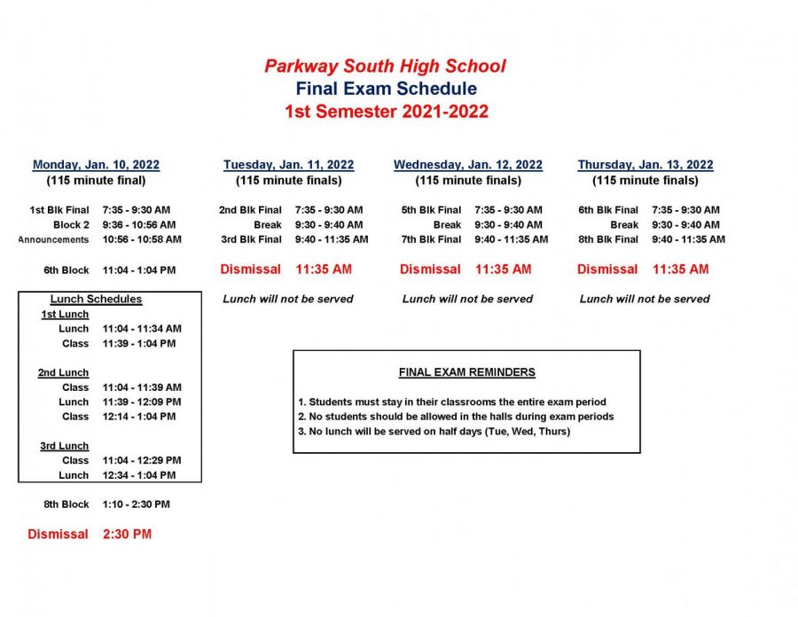 Can You Retake Finals In High School